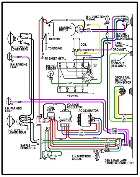 Ignition switch function of each terminal. My 65 chevy truck will not start sometimes. I have changed starters with new battery's ...