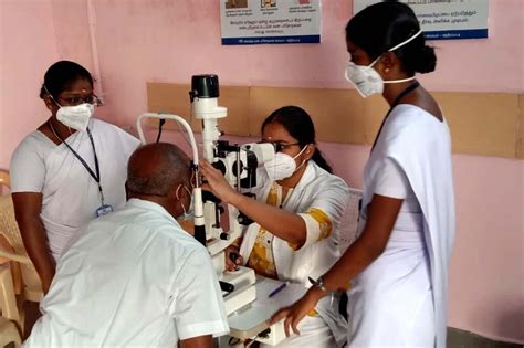 Aravind Eye Care System — Business Call To Action