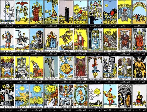 Significado De Las Cartas Del Tarot → 🧝‍♂️ Interpretación