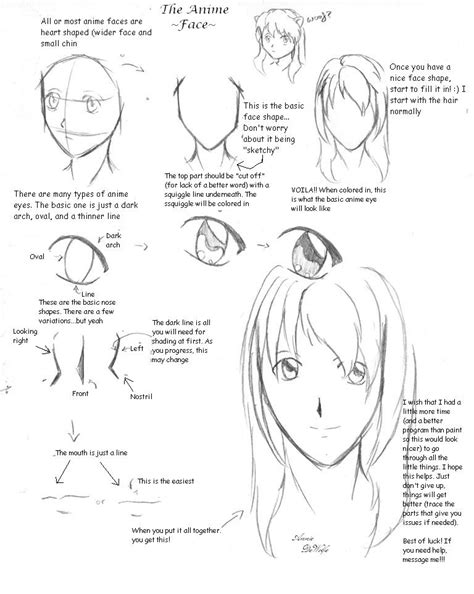 How To Draw Anime Face Shape Pin On Projects A2a To Draw Comics