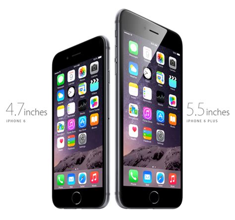 Apple Iphone 6 Iphone 6 Plus Specs Features Review Price