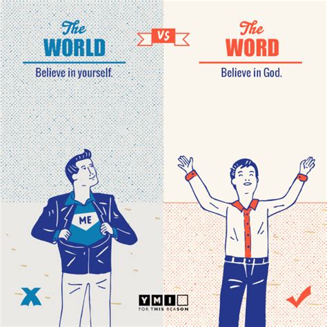 The World Vs The Word Ymi