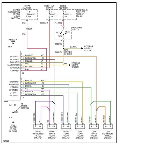 File type pdf 98 dodge neon engine harness. 97 Neon Engine Diagram - Wiring Diagram Networks