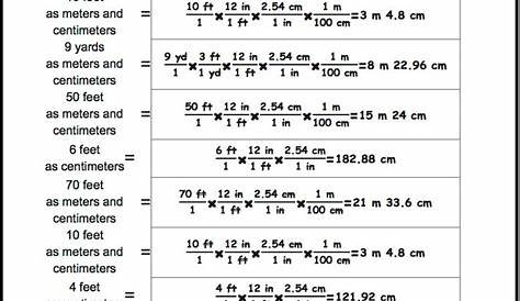 converting meters to centimeters worksheet | Chart Amity