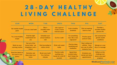 28 Day Healthy Living Challenge Start Now