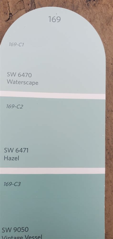 Sherwin Williams Waterscape Sw 6470 A Painters Review Dengarden