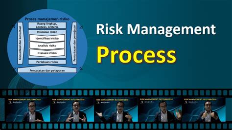 Risk Management Process Iso 310002018part 5 Youtube