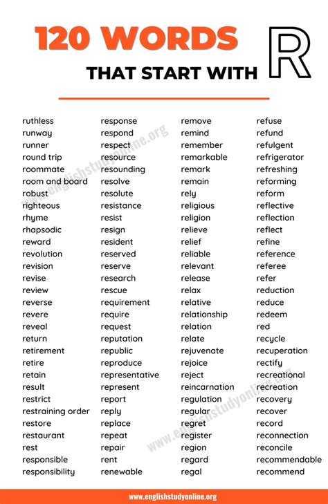 Words That Start With R With Useful Examples English Study Online