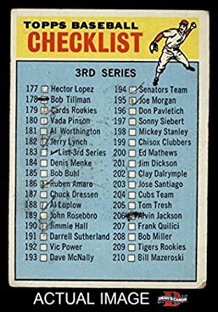 Get an idea of what set checklists will look like before they are released. 1966 Topps # 183 SM Checklist 3 (Baseball Card) (Small Print & #193 more than 2 mm from bottom ...