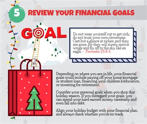 5 Biblical Tips For Holiday Spending Compass Australia