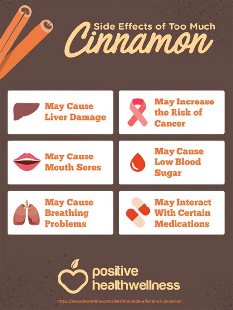 6 Side Effects Of Too Much Cinnamon Infographic Positive Health