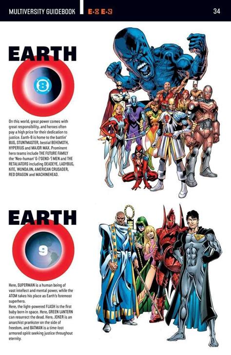 Dcs Map Of The Multiverse Part Of The Multiversity Comic Series