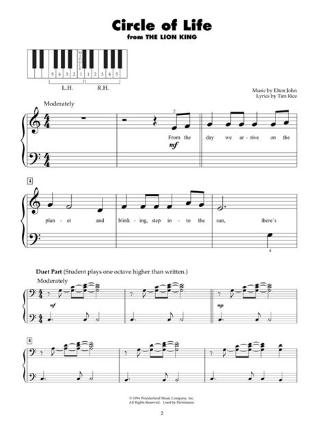 Disney Songs Five Finger Piano 2nd Edition