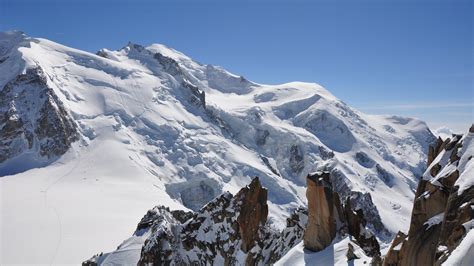 Hoteles Cerca De Monte Blanco En Chamonix Mont Blanc Auvernia Ródano