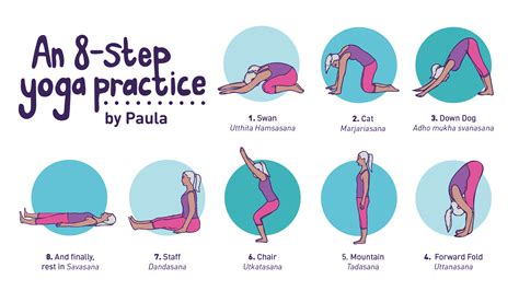 What Are The Eight Steps Of Yoga