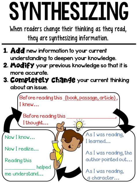 Reading Notebook Anchor Charts 2 Sizes Of Each Chart Anchor Charts Reading Is Thinking
