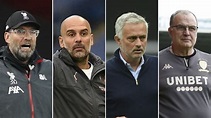 15 Best Football Managers In The World Right Now - 1SPORTS1
