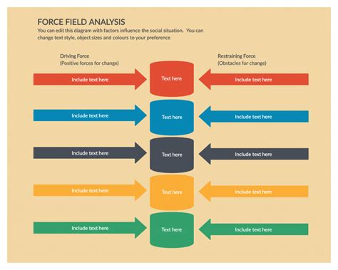 O guia definitivo para compreender a análise do campo de força Affde