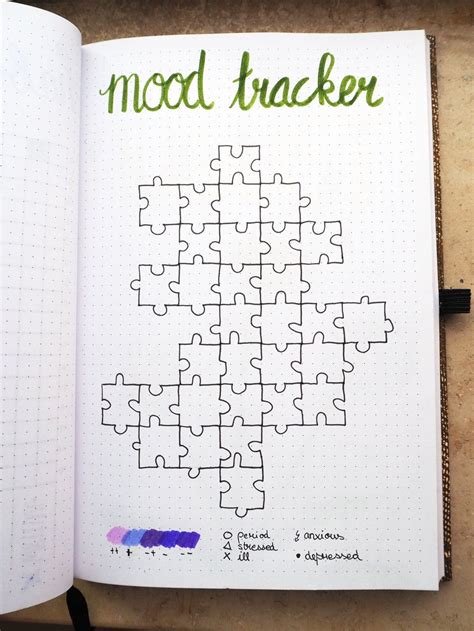 Bullet Journal 2019 July Mood Tracker Bullet Journal Mood Tracker