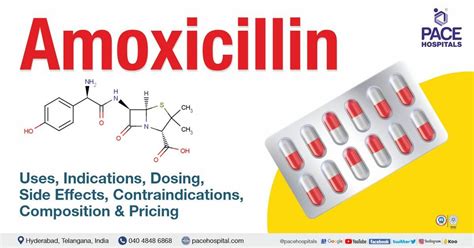 Amoxicillin Uses Side Effects Composition Indications Price