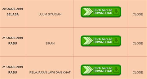 Usahakan kalian download sebagai review saja, belilah cd original atau kalian beli secara online seperti di itunes untuk mendukung semua. Skema Jawapan Peperiksaan Percubaan UPKK 2019 | Persatuan ...