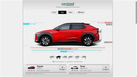 Carsized Is A Useful Tool To Help You Visually Compare Car Dimensions