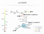 国内有哪些值得一提的地方铁路？ - 知乎