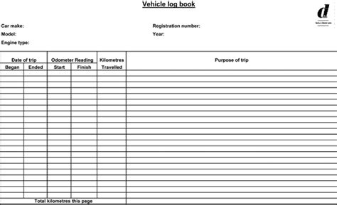 I love that it is such a diverse group, with every person who has his/her particular strengths yet i can still picture everyone hanging out at one of those great parties/work environments where great ideas fly, people get engaged and excited, and everybody learns something new. Ultimate Guide to Making a Qualified ATO Logbook | GOFAR