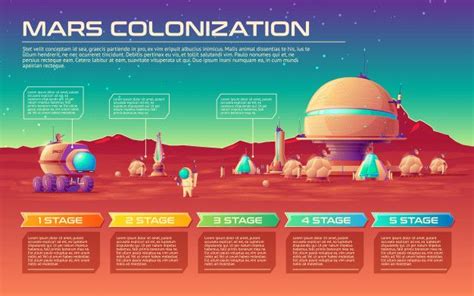 Mars Colonization Infographics Timeline Template With Stages