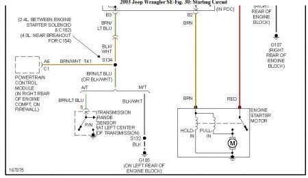 P0617 2006 toyota camry starter relay circuit high code. 2003 Jeep Wrangler Wiring Diagram