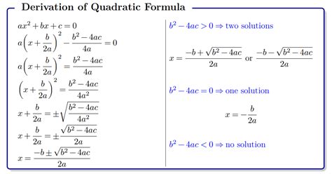 Learn conveniently at your own pace anytime using your computer or phone. QUADRATIC FUNCTIONS : EXERCISE (5.4) SOLUTIONS | Target ...
