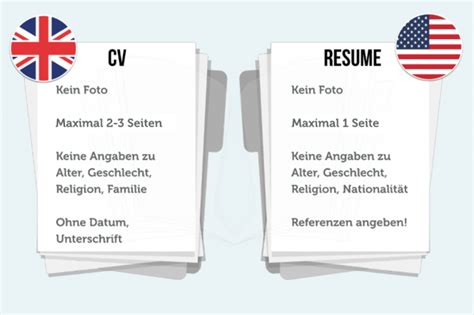 Probiere mal aus, index(tabelle1#kopfzeilen;1;1) von deutsch nach englisch zu übersetzen. Lebenslauf auf Englisch: Tipps für Resume und CV ...