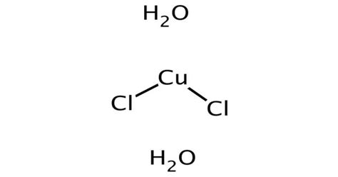 Copperii Chloride A Chemical Compound Assignment Point