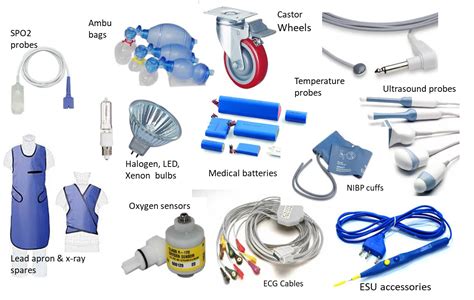 Managing Medical Equipment Spares And Accessories Inventory For Smooth