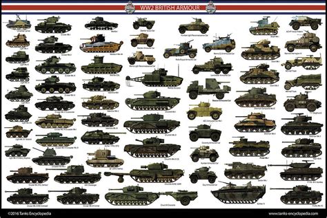 Ww2 British Tanks Drawing By The Collectioner