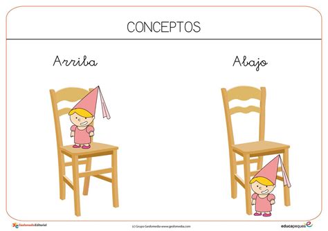 Uno de los juegos imprescindibles para los niños con tea. Recursos para el aula: Conceptos arriba y abajo | Partes del cuerpo preescolar, Actividades para ...