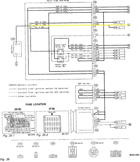 Subaru Wiring Diagram 2002