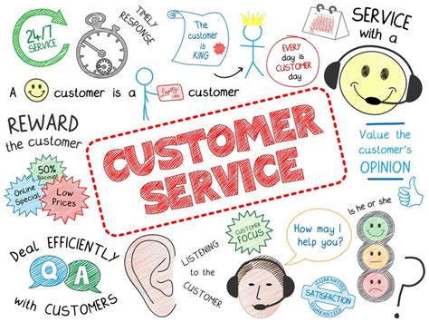 A learning platform built to engage everyone, everywhere. Customer Service Quiz #1 | Corporate Quiz - Quizizz
