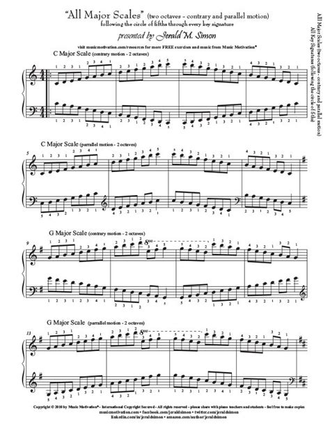 1000 Images About Songs Liedjes On Pinterest Free Piano Sheet Music