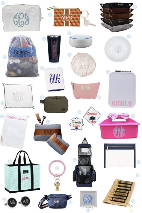 Gift your grads with these useful, quality presents they'll cherish. Graduation 2020 New Gift Guide: Grad to Grad Gift Ideas ...