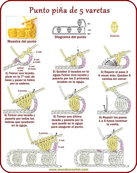 Puntos Basicos De Crochet En Español Esquemas A Imprimir