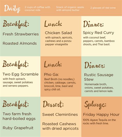 Simple Printable Meal Plans To Help You Lose Weight Healthy Daily Meal Plan To Lose Healthy