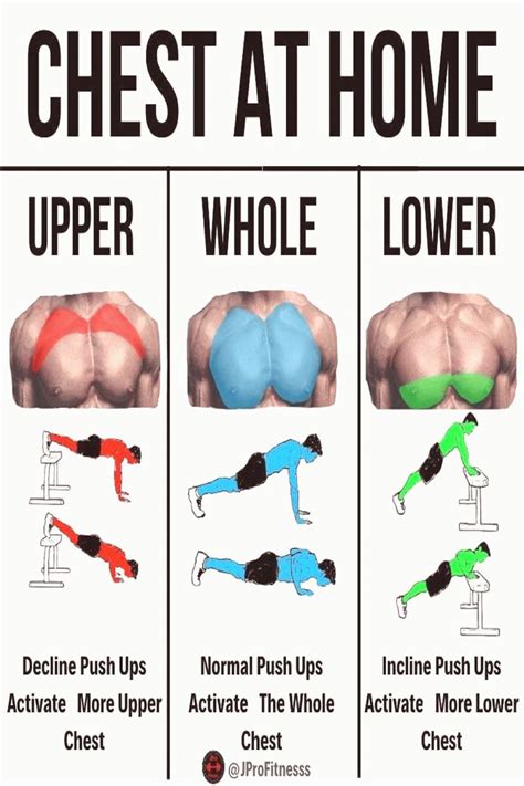 This Pushup Challenge Will Pump Up Your Chest And Arms Using Different Variations Of Pushups Is
