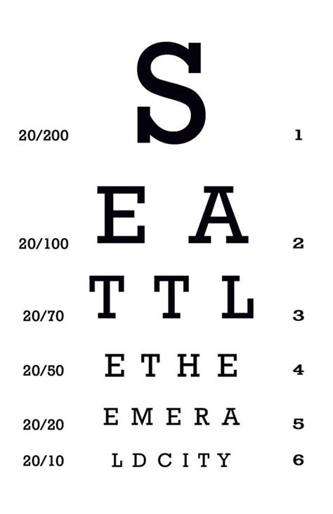 7 Best Images Of Free Printable Preschool Eye Charts Free Printable