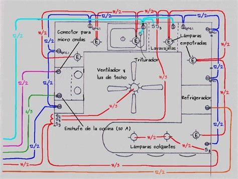 algunas ideas prácticas en la electricidad del hogar simbolos de electricidad imagenes de