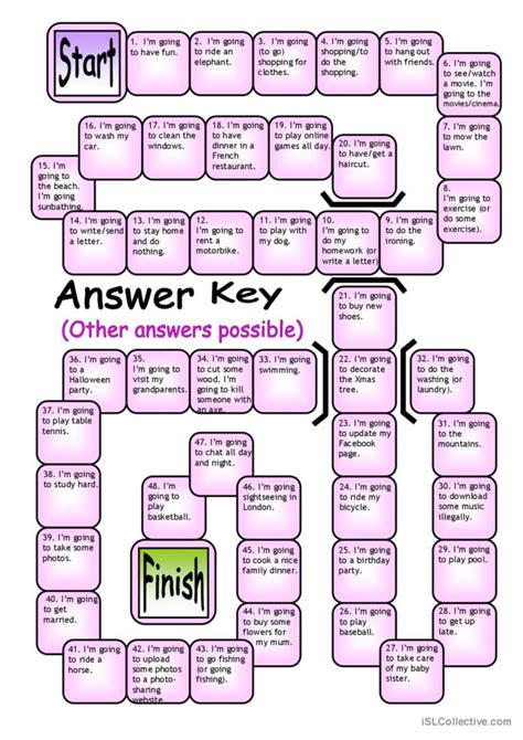 Board Game What Are You Going To D English Esl Worksheets Pdf And Doc
