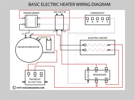 If the inside unit is running then the fuse on the furnace is ok, so that is confusing. Central Air Conditioner Wiring Diagram Unique | Electrical circuit diagram, Basic electrical ...