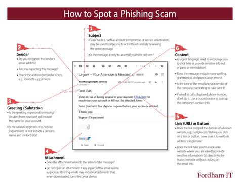 An interesting aspect of the phishing email is that it warns phishing page asking for more information. How to Spot a Phishing Scam