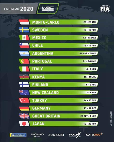 Rendi eurosport la tua fonte di riferimento per tutte le ultime notizie su wrc. Calendrier WRC 2020 : le Tour de Corse met le clignotant