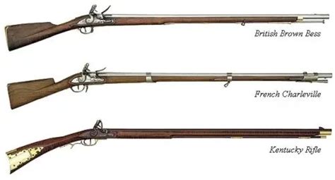 Cool Most Common Types Of Weapons During American Revolution Ideas